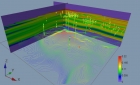 3D-модель пористости в двух вертикальных сечениях