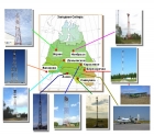 Система мониторинга парниковых газов на территории Западной Сибири. ИОА СО РАН