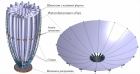 Трансформируемый прецизионный крупногабаритный рефлектор космической антенны диаметром до 5 м