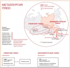 Иллюстрация к статье в Эксперте «Раскрыть потенциал Азиатской России».