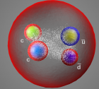 Одна из возможных внутренних структур новой частицы. Автор ЦЕРН